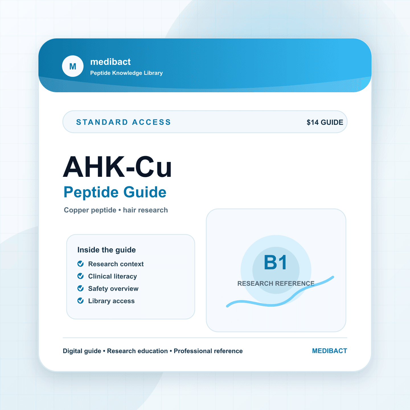 AHK-Cu Peptide Guide