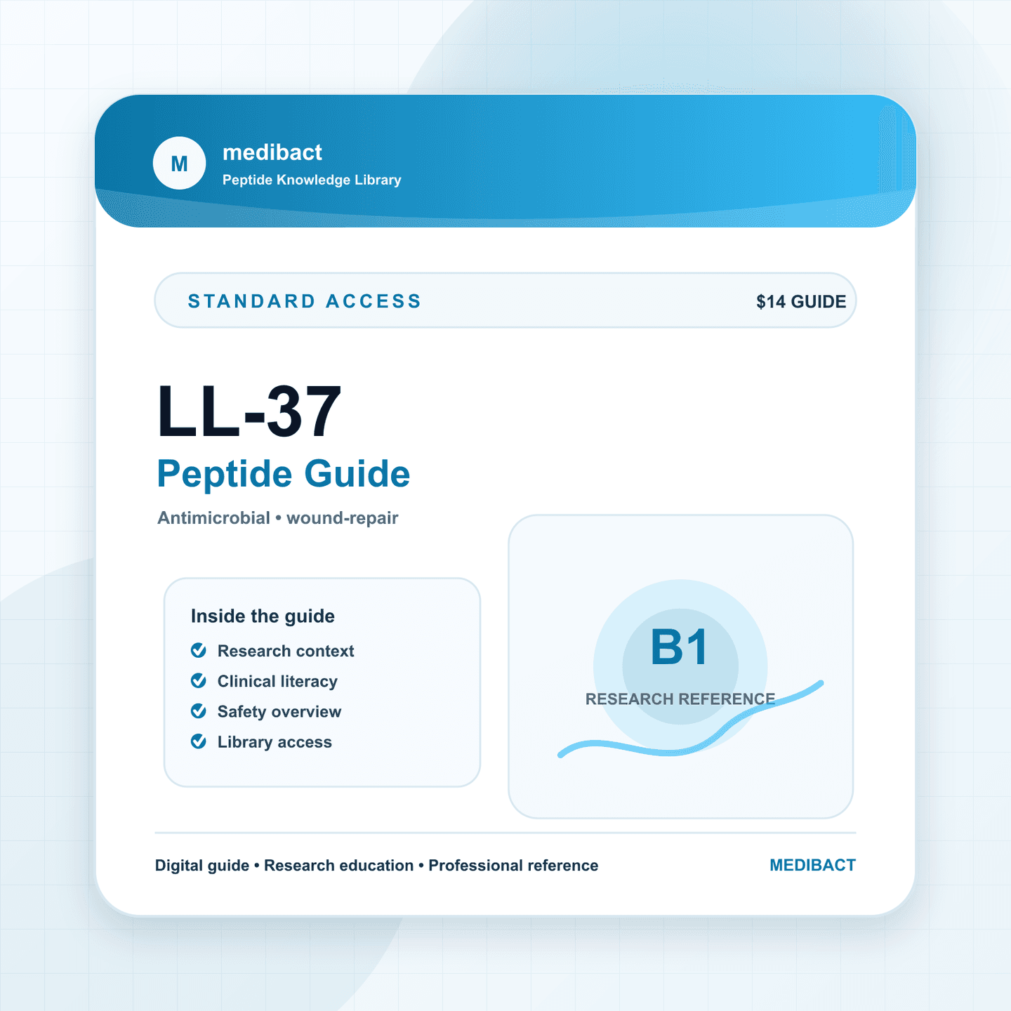 LL-37 Peptide Guide