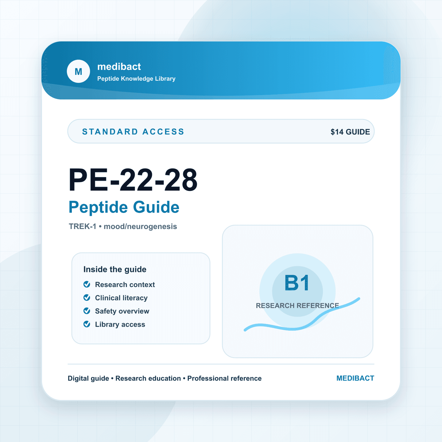 PE-22-28 Peptide Guide