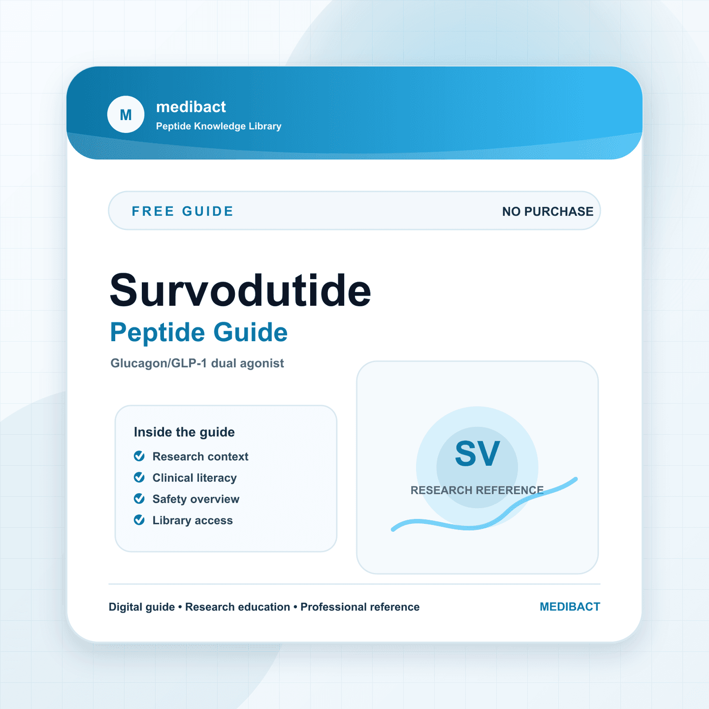 Survodutide Peptide Guide — Standard Access